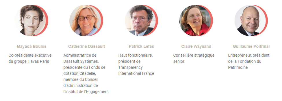 collège des personnalités qualifiées