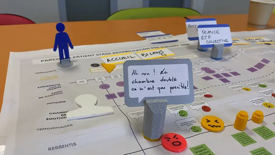 Le design au service de l’amélioration de l’expérience des patients