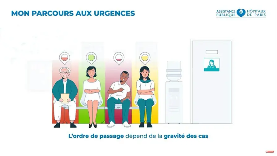 "Mon parcours aux urgences"