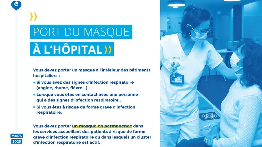 Port du masque mars 2025