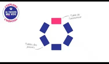 Tutoriel : jeu des métiers de l'hôpital