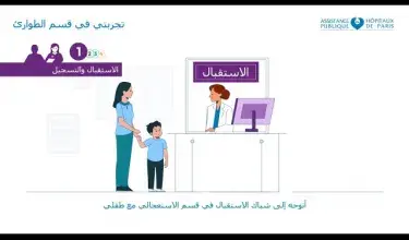 [ اللغة العربية /Arabe ] - Mon parcours aux urgences pédiatriques